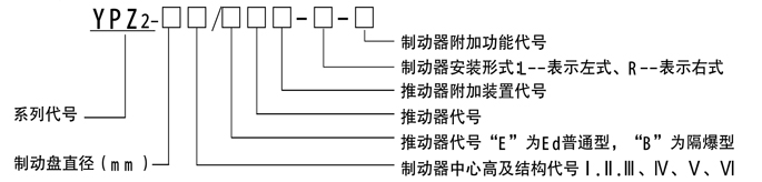 帶你了解YPZ2電力液壓臂盤式制動器